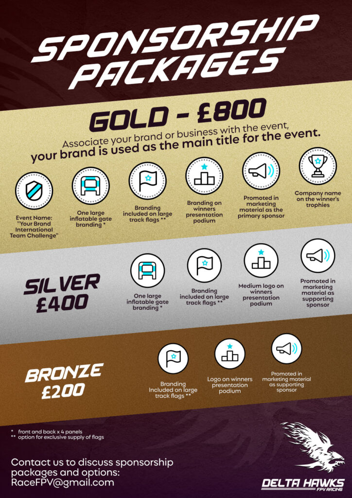 Elvaston Sponsorship Packages 2025